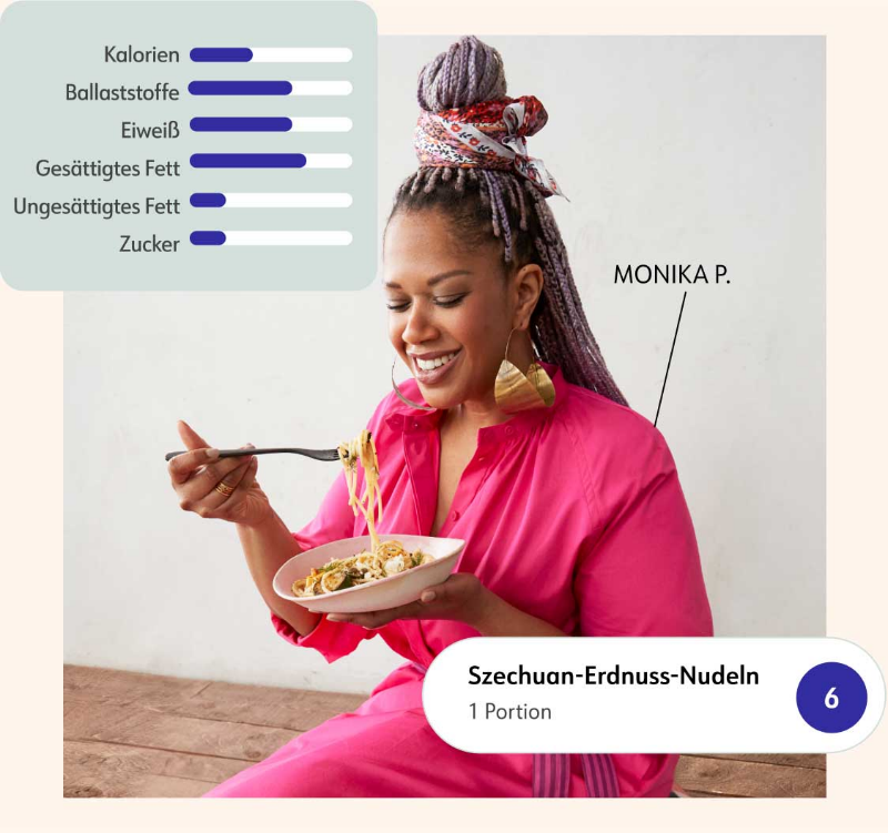 Weight Watchers Offers A New Look At Nutrition TopFashionDeals