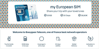 Bouygues My European eSIM Review ...