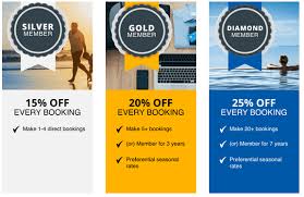 Airport Parking Discounts, Loyalty ...