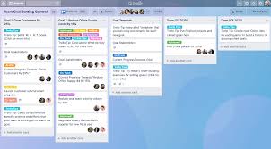 How to use Trello to manage and inspire ...