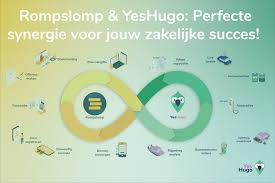 Rompslomp en YesHugo ...