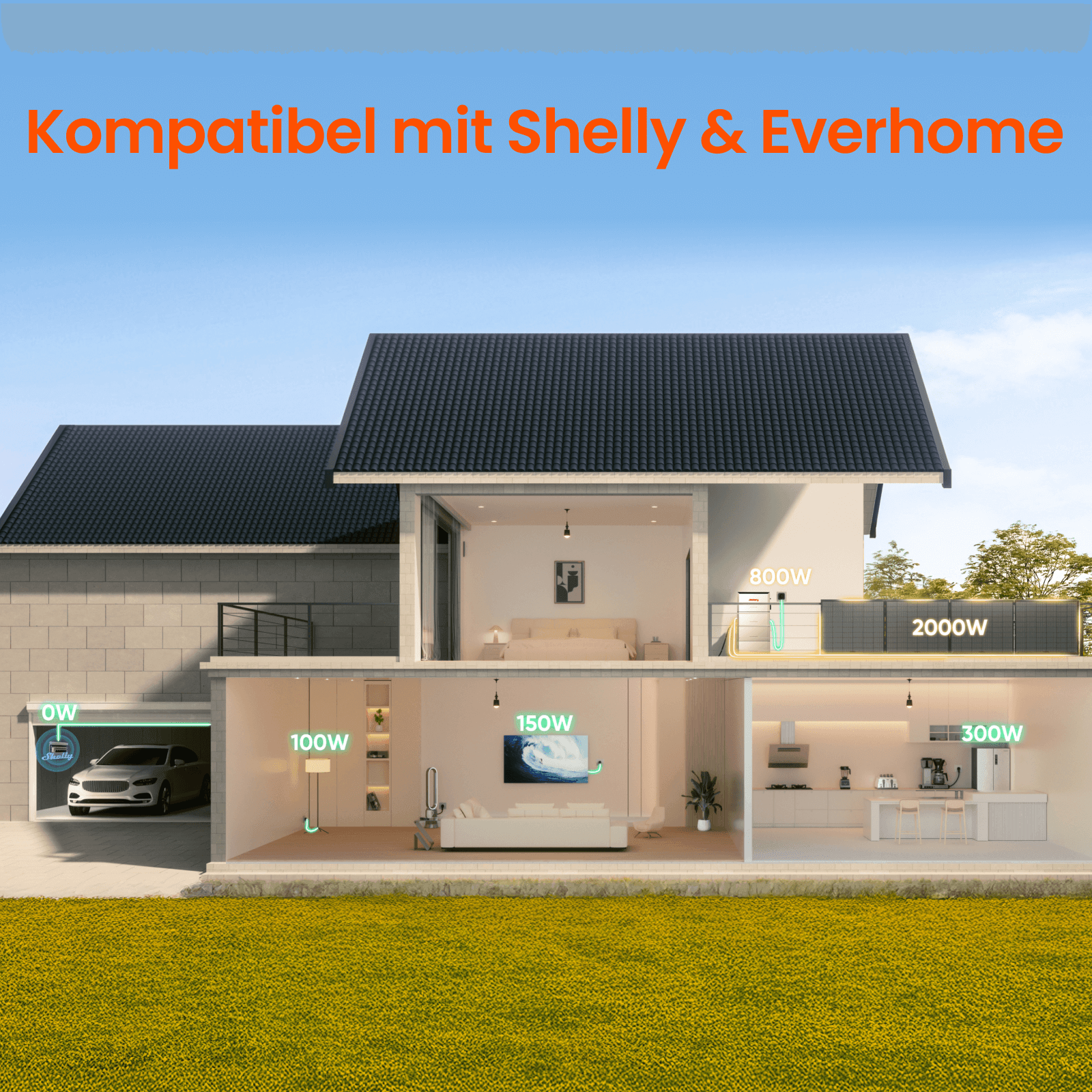 Jackery HomePower 2000 Ultra mit Speicher (450 Wp bifazialen Solarmodulen)