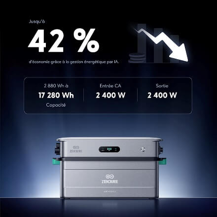 Zendure SolarFlow 2400 AC