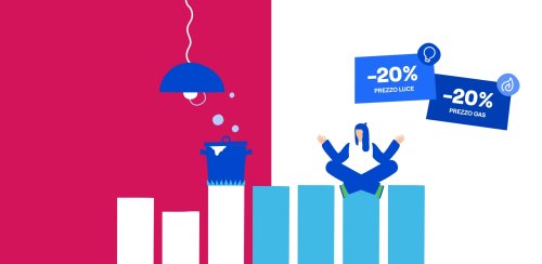 Illustration from Enel Energia's Fix Web electricity and gas offer showing a relaxed person on falling bar charts with 20 percent discount tags